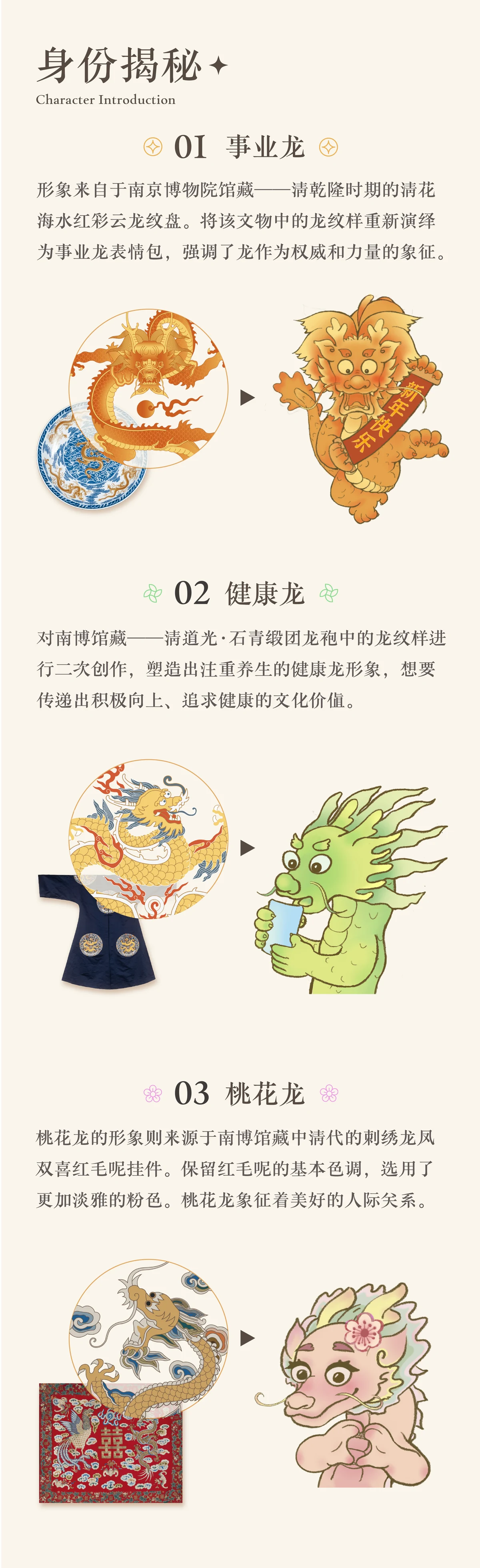 衍生表情包形象展示